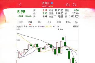 希勒：梅努是非常优秀的球员，索斯盖特必须要去考虑他